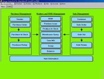 湖南計算機軟件開發產業 價格、圖片、批發與廠家的全方位解析